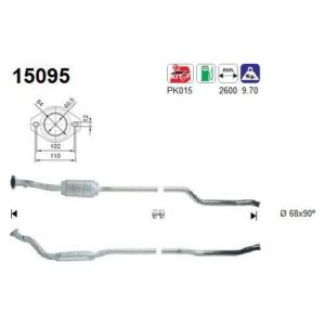 AS 15095 - Catalyseur