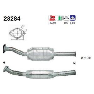 AS 28284 - Catalyseur