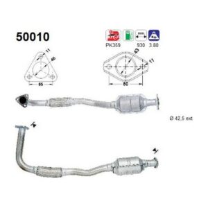 AS 50010 - Catalyseur