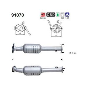 AS 91070 - Catalyseur