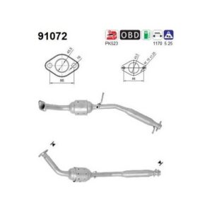 AS 91072 - Catalyseur